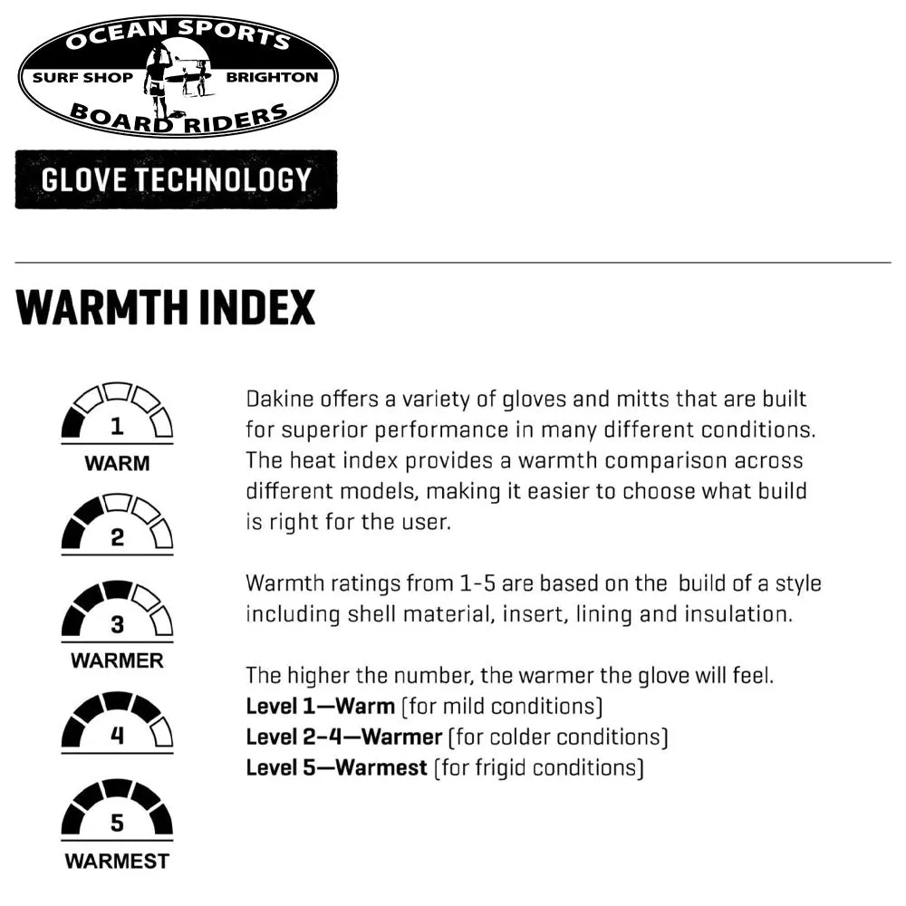 Dakine Scout Ski/Snowboard Mitts